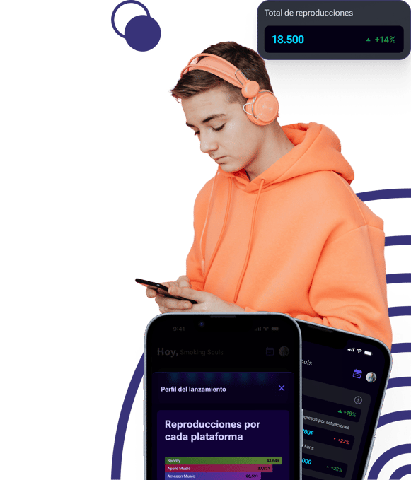 4-reproducciones
