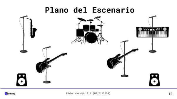 TQOU Rider Técnico_plano escenario